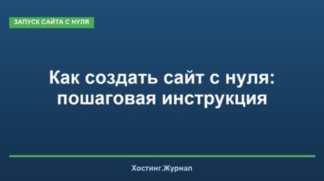 Как создать сайт с нуля: пошаговая инструкция от выбора домена до публикации