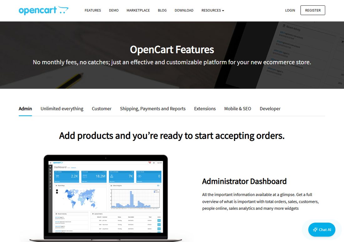 Возможности OpenCart на opencart.com
