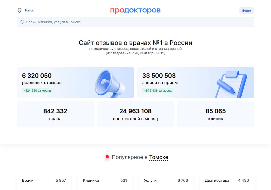 ProDoctorov.ru — крупнейший каталог врачей и клиник в Рунете